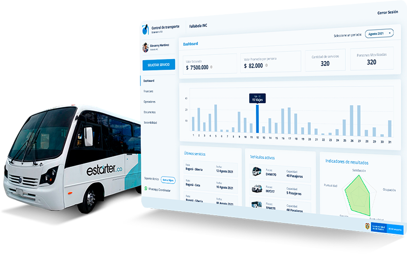 tecnologia estarter - Transporte de pasajeros empresarial - Traslados para agencias